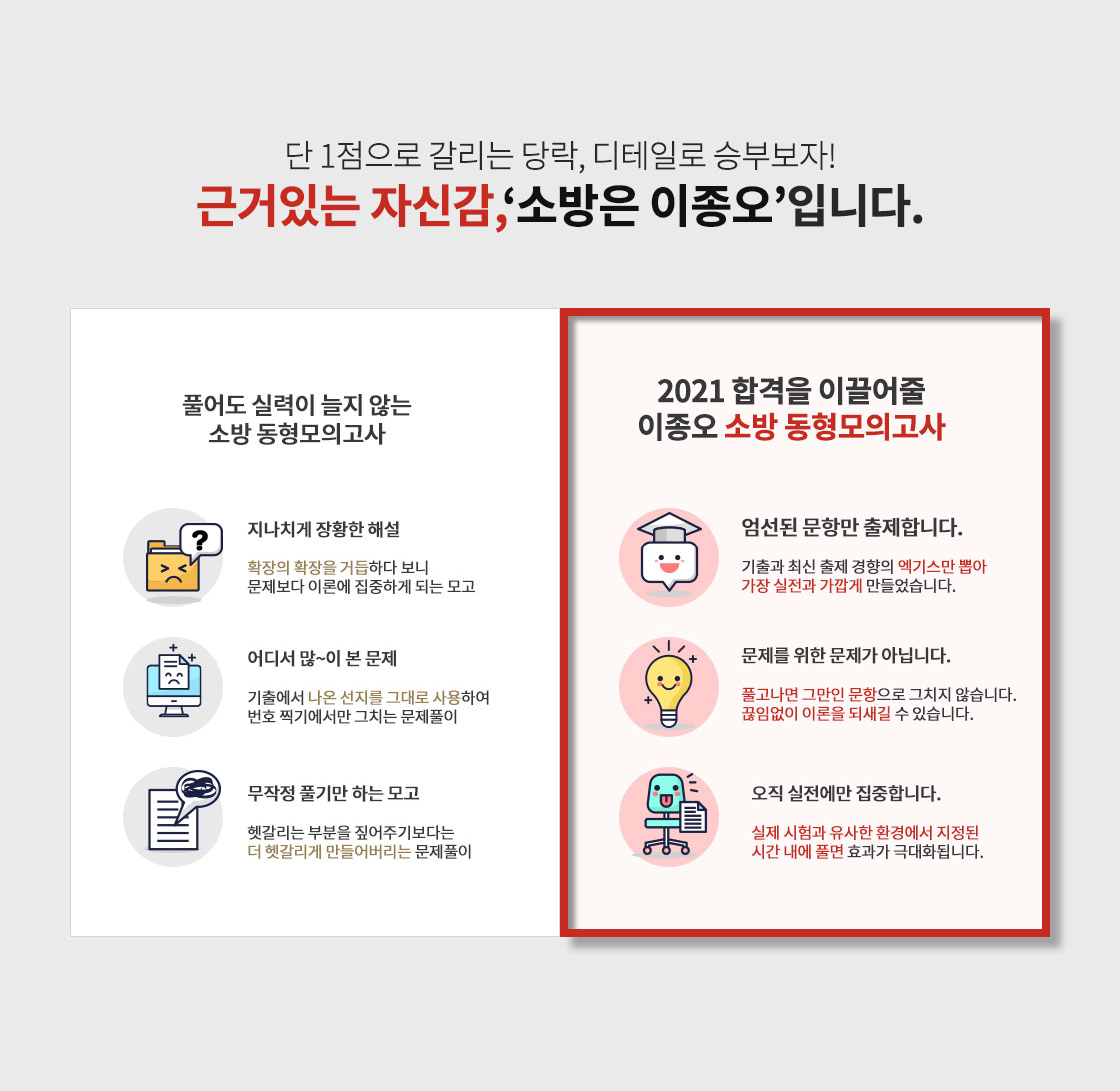 근거있는 자신감