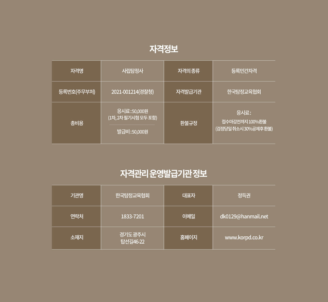 간단히 알고가는 사립탐정사