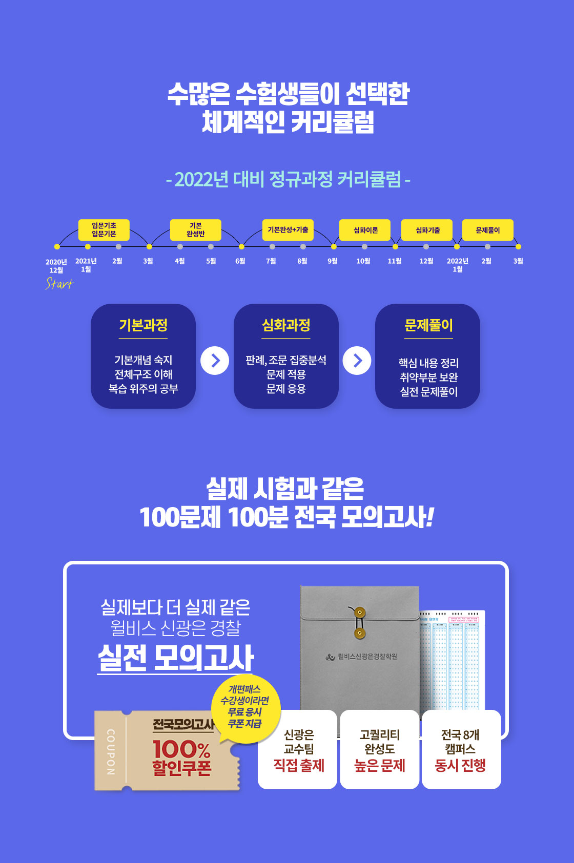 전국 모의고사