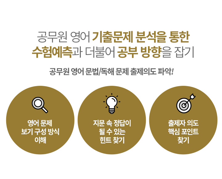 공부 방향을 잡기