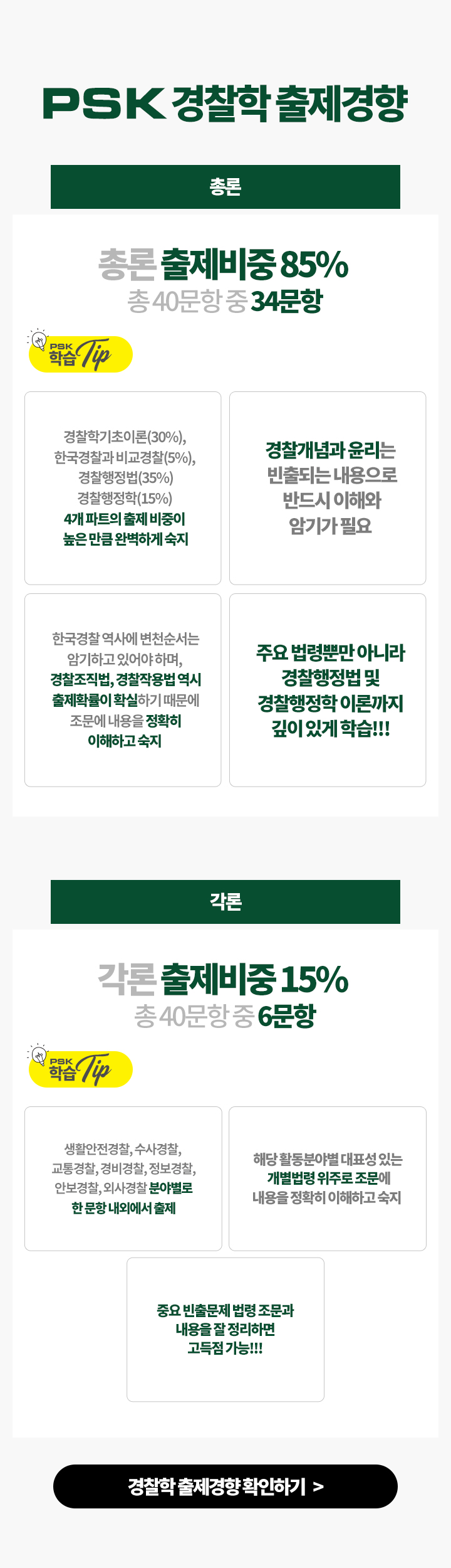 출제 경향