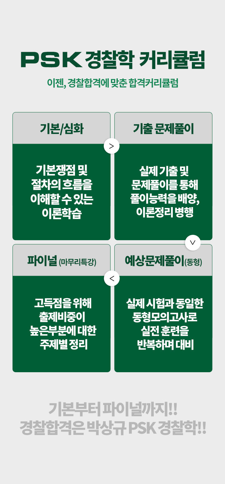 커리큘럼