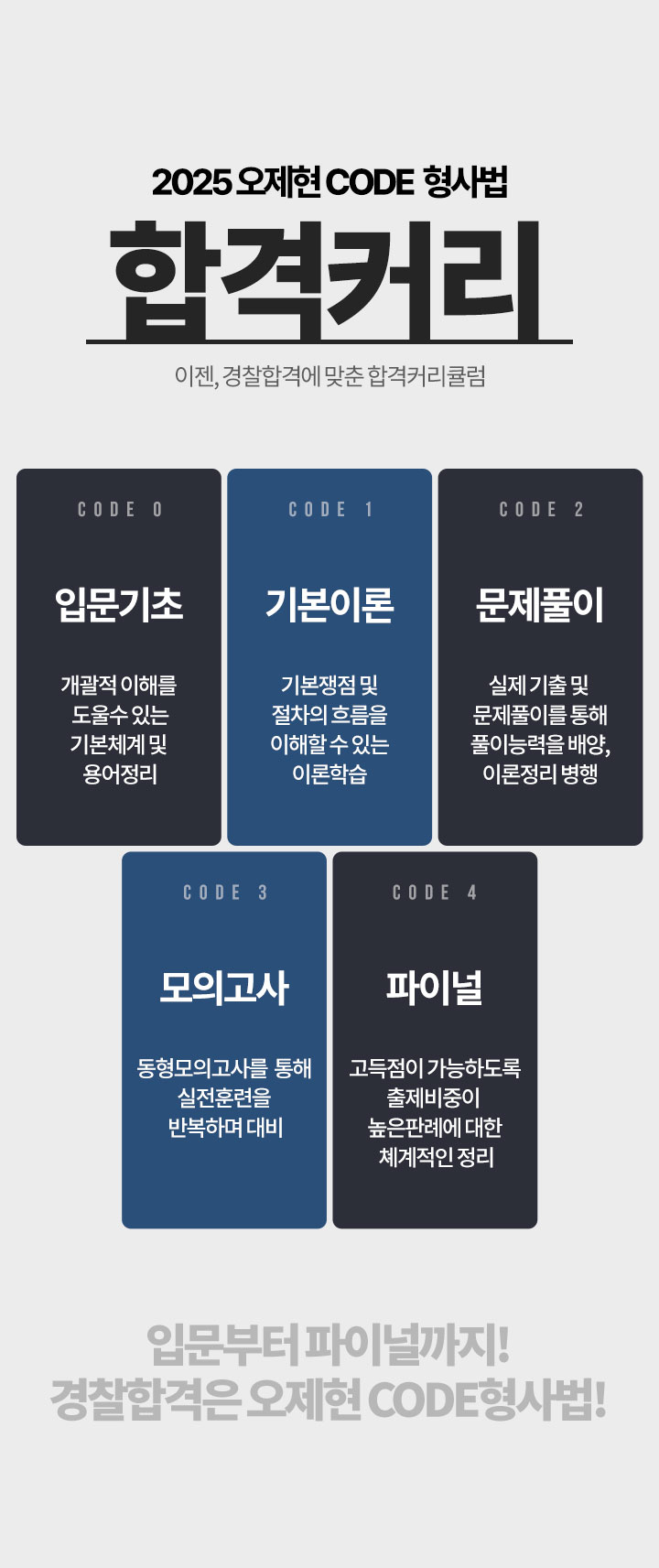 합격 커리