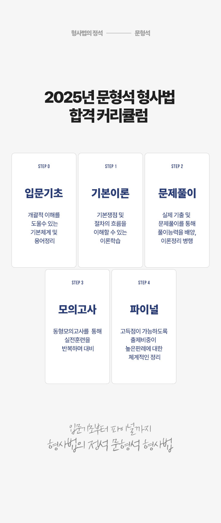 커리큘럼
