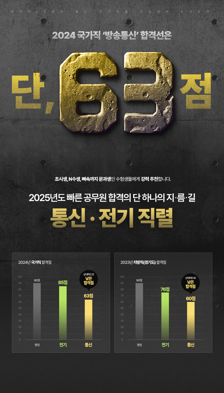 최우영 이론다지기 패스