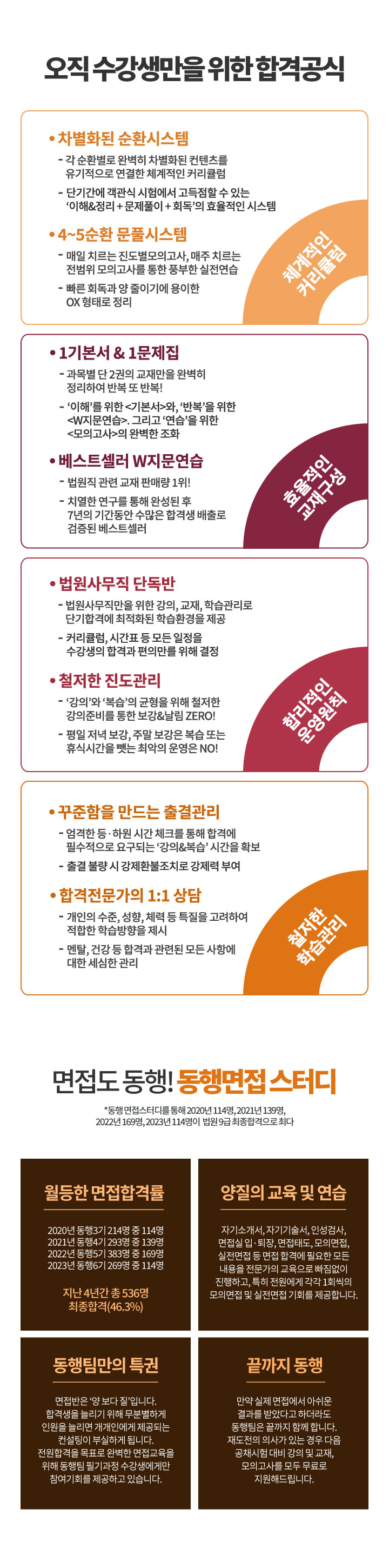 합격 공식