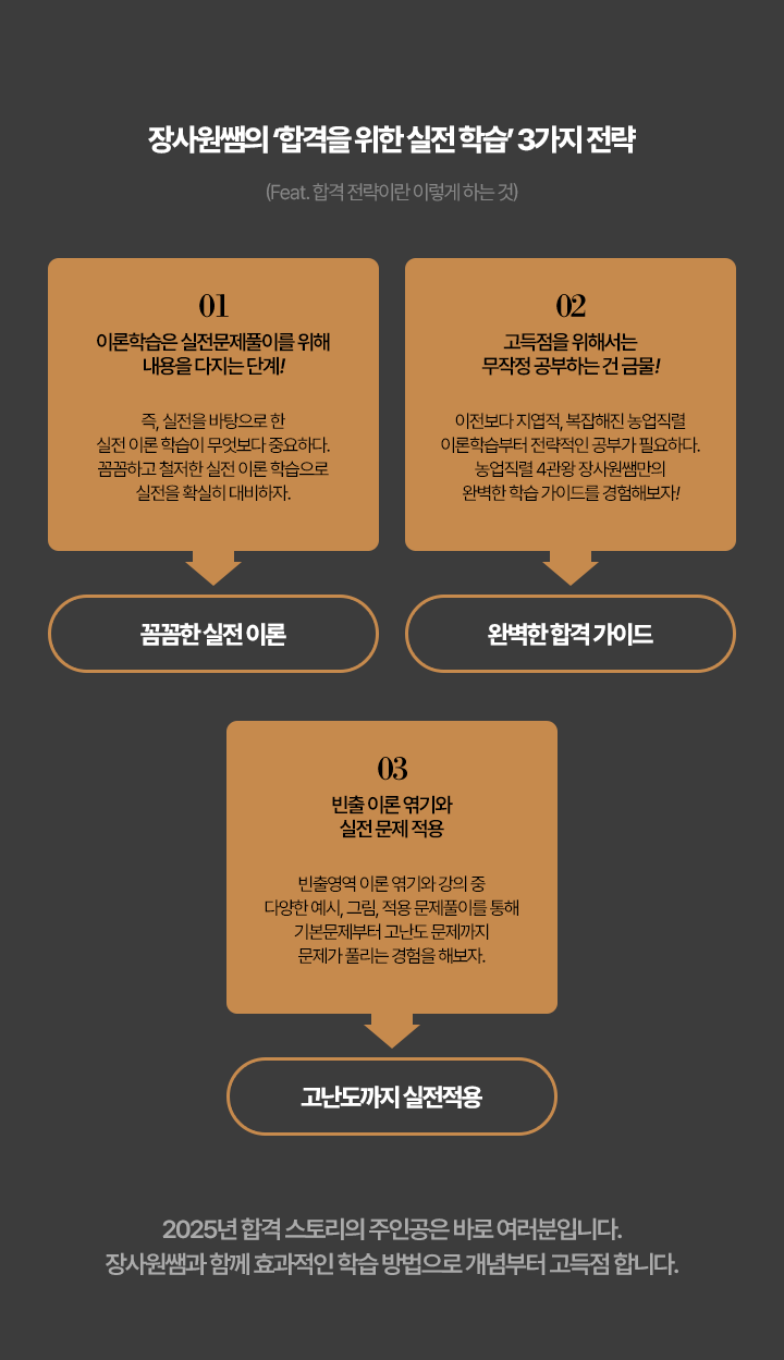 최우영 교수
