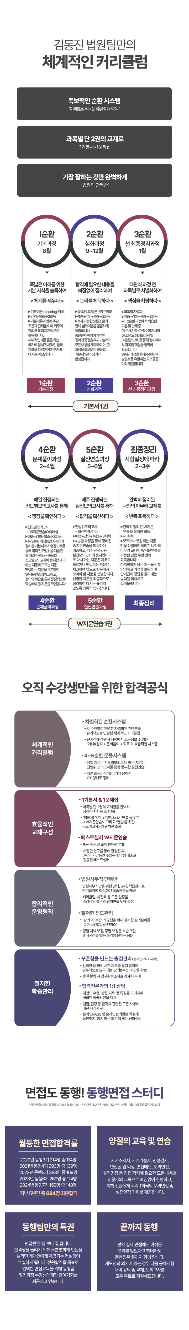 커리큘럼