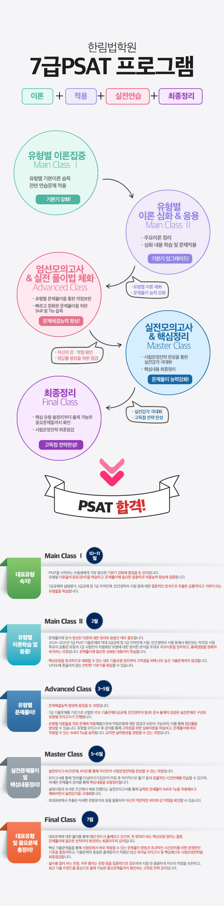 프로그램