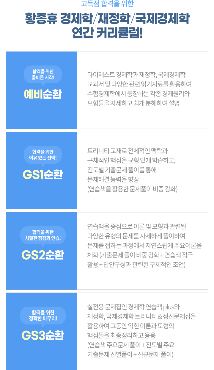 커리큘럼