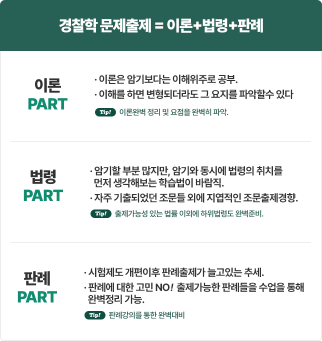 PART별 학습전략