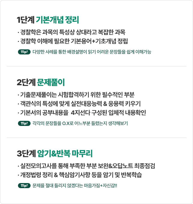 단계적 활용방법