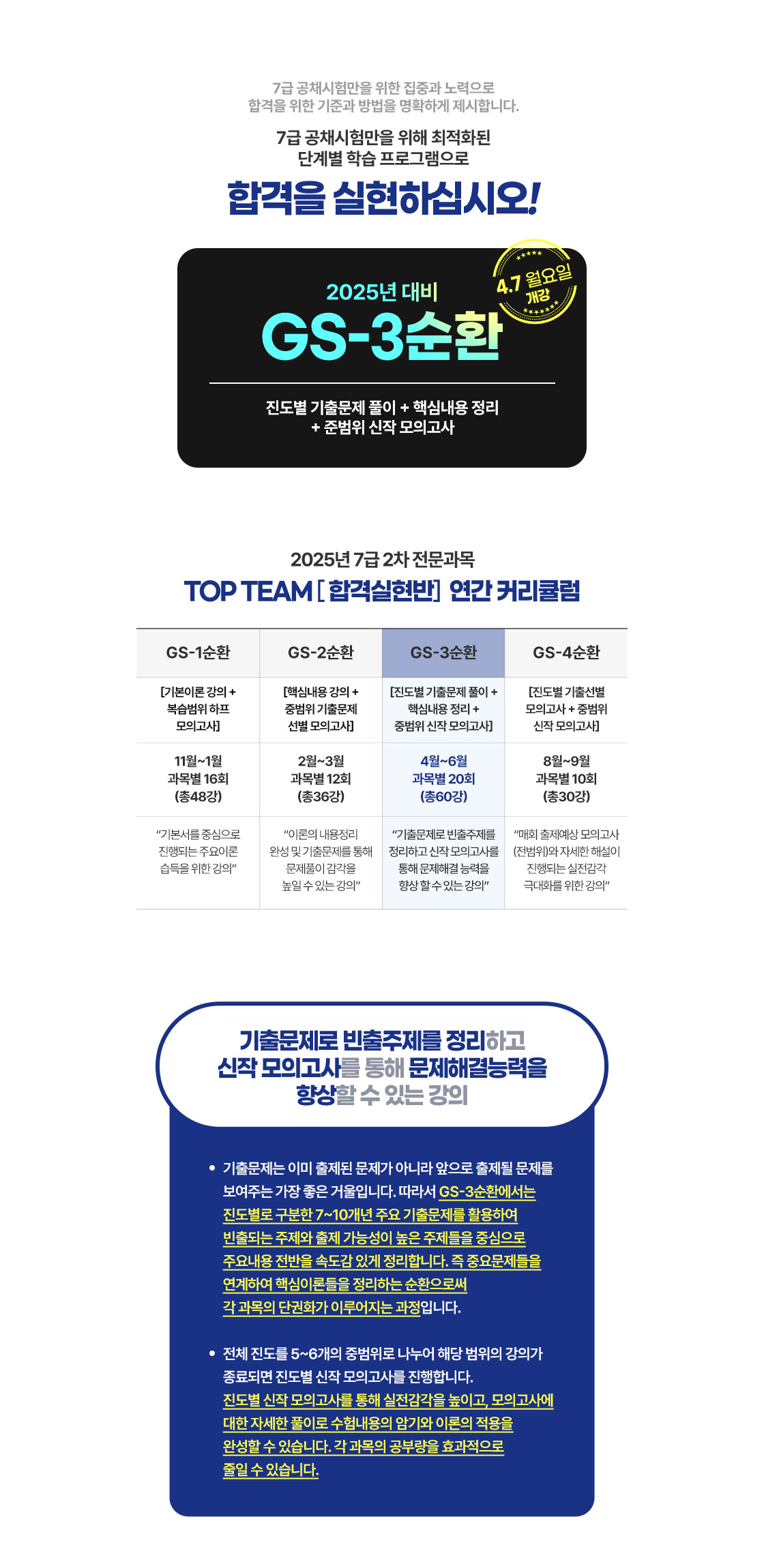 커리큘럼