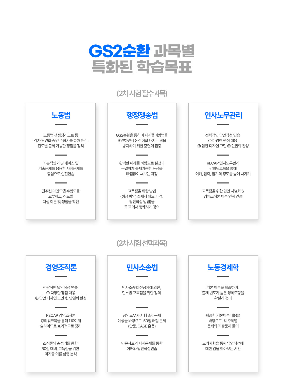 학습목표