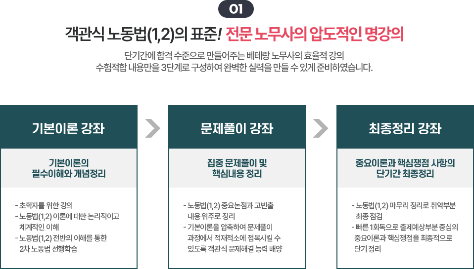 압도적인 명강의