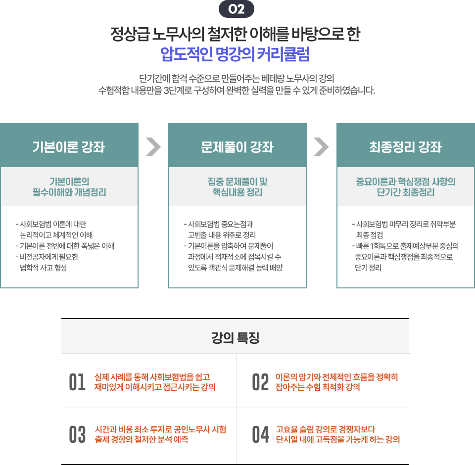 명강의 커리큘럼