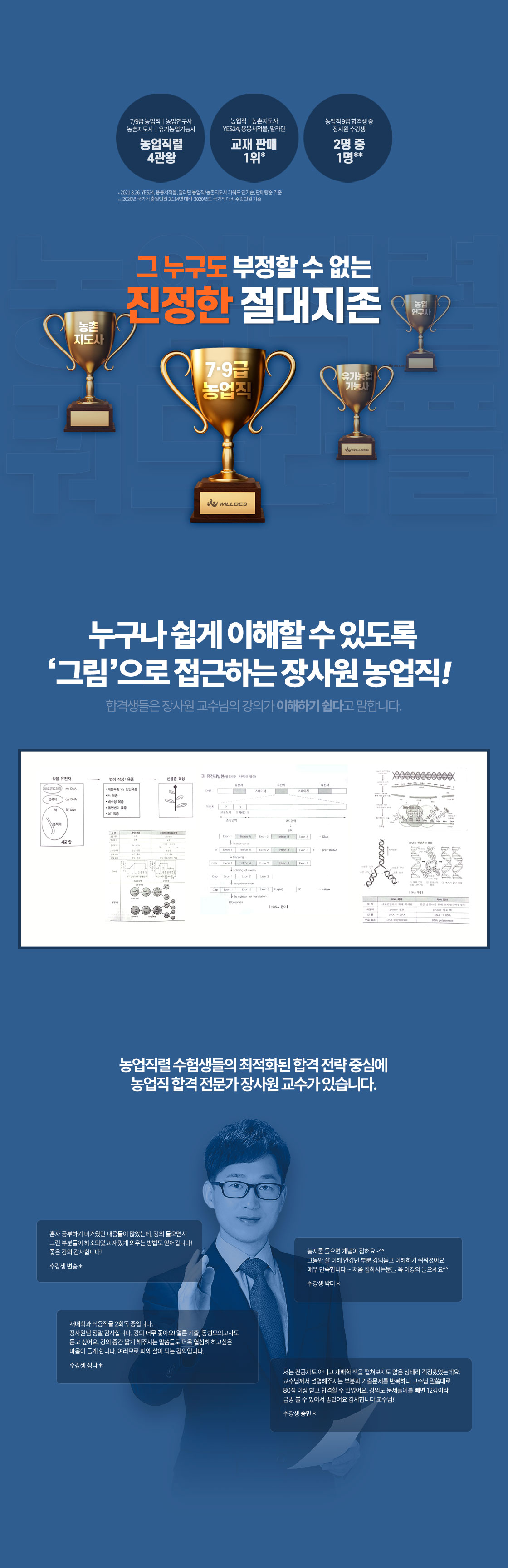 절대 지존