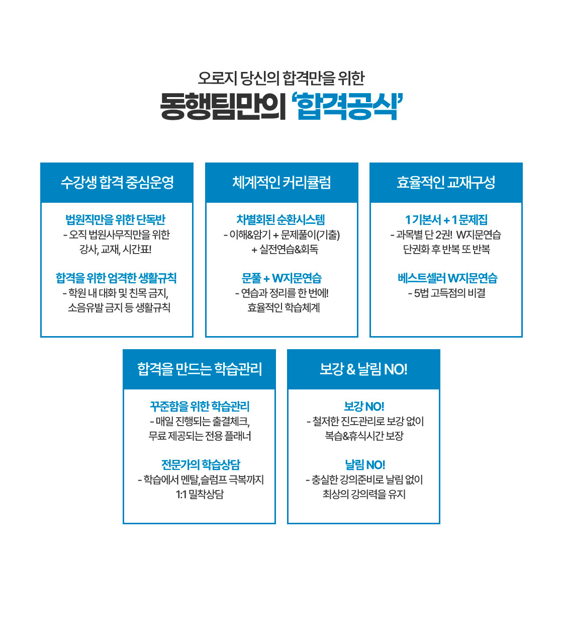 합격 공식