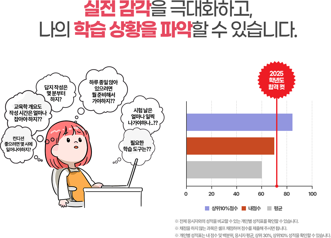 리얼 모의고사