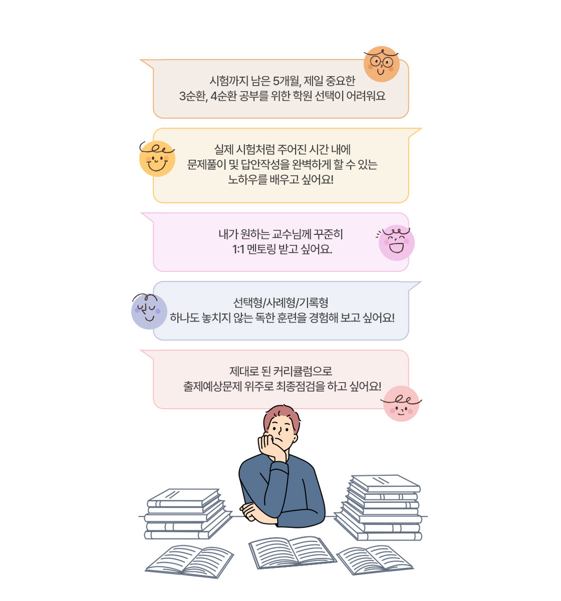 후기