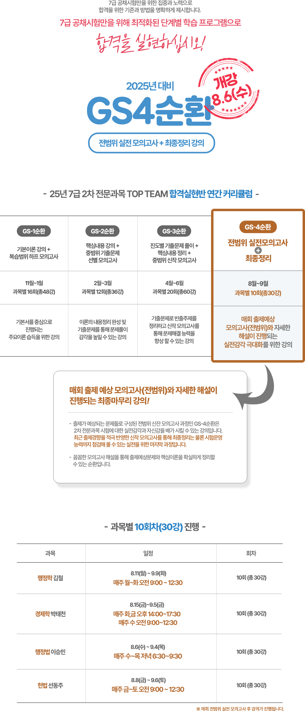 과목별 20회차 진행