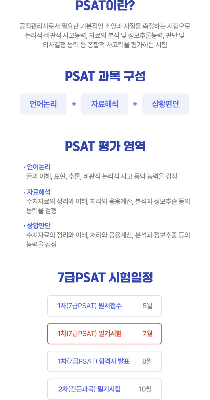 7급 피셋 최강팀
