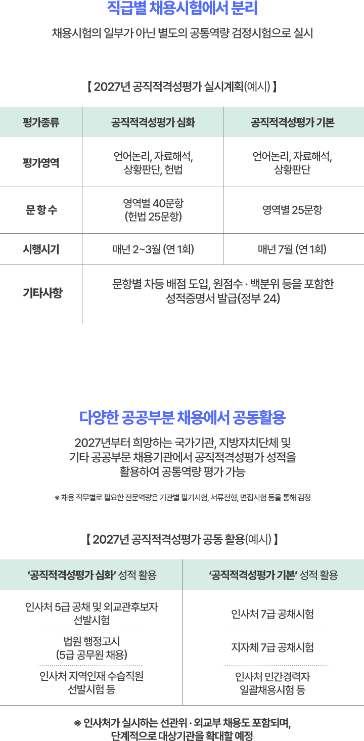 프로그램
