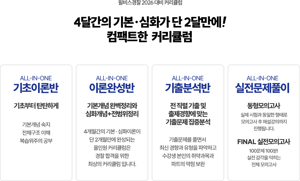 커리큘럼
