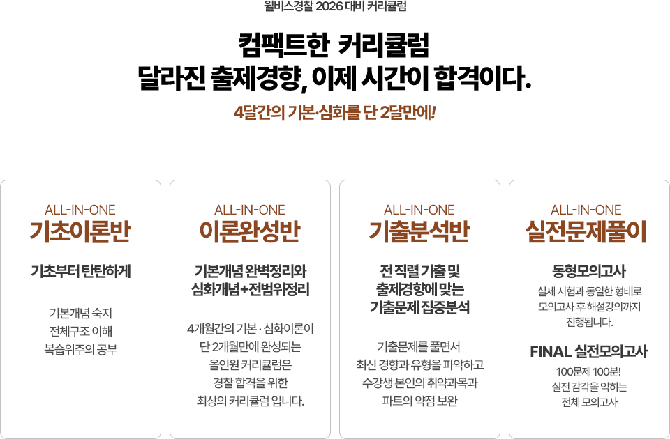 커리큘럼