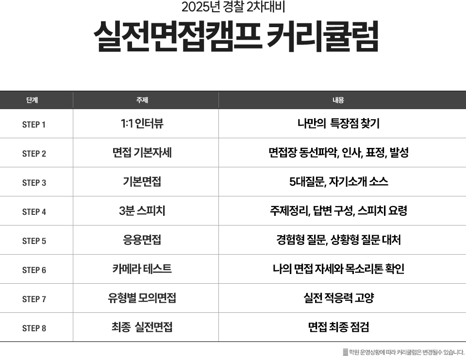 step 커리큘럼