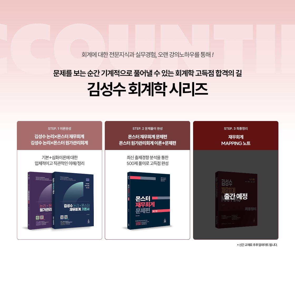 김성수 회계학 시리즈