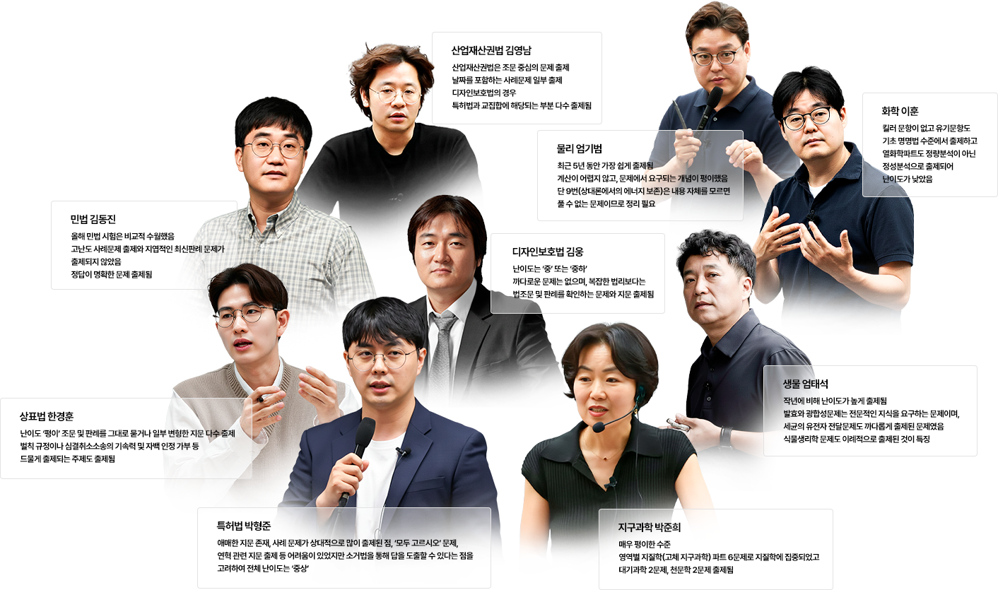 1차 총평 교수진