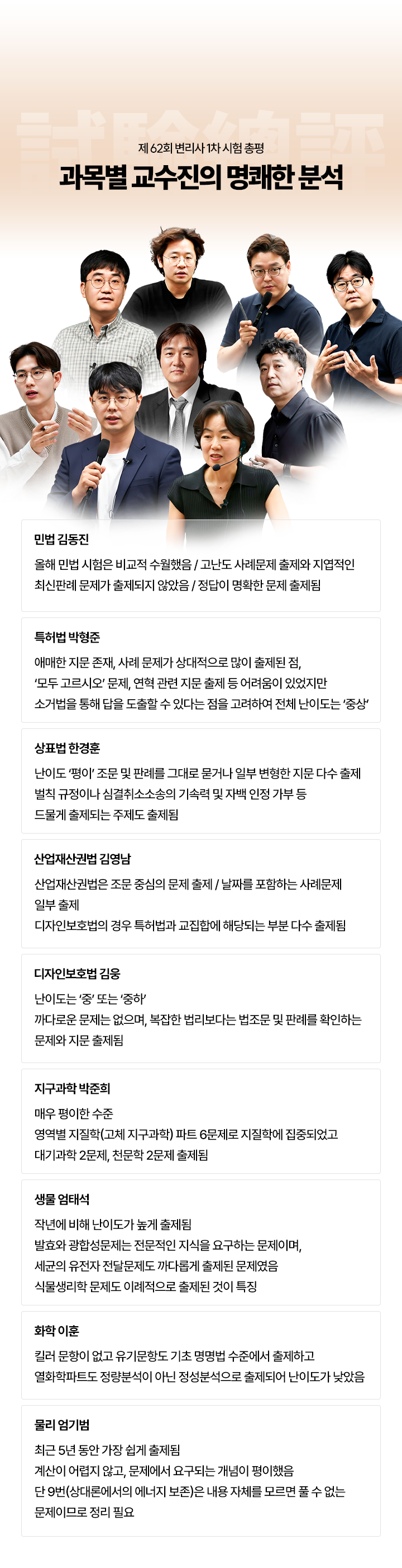 1차 시험 총평