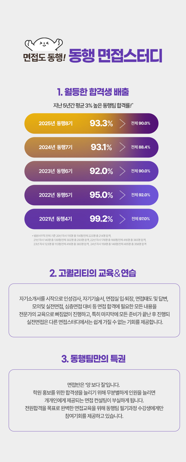 동행 면접스터디