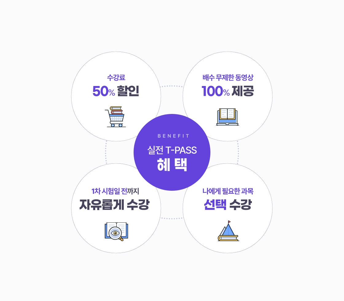 실전 티패스 혜택