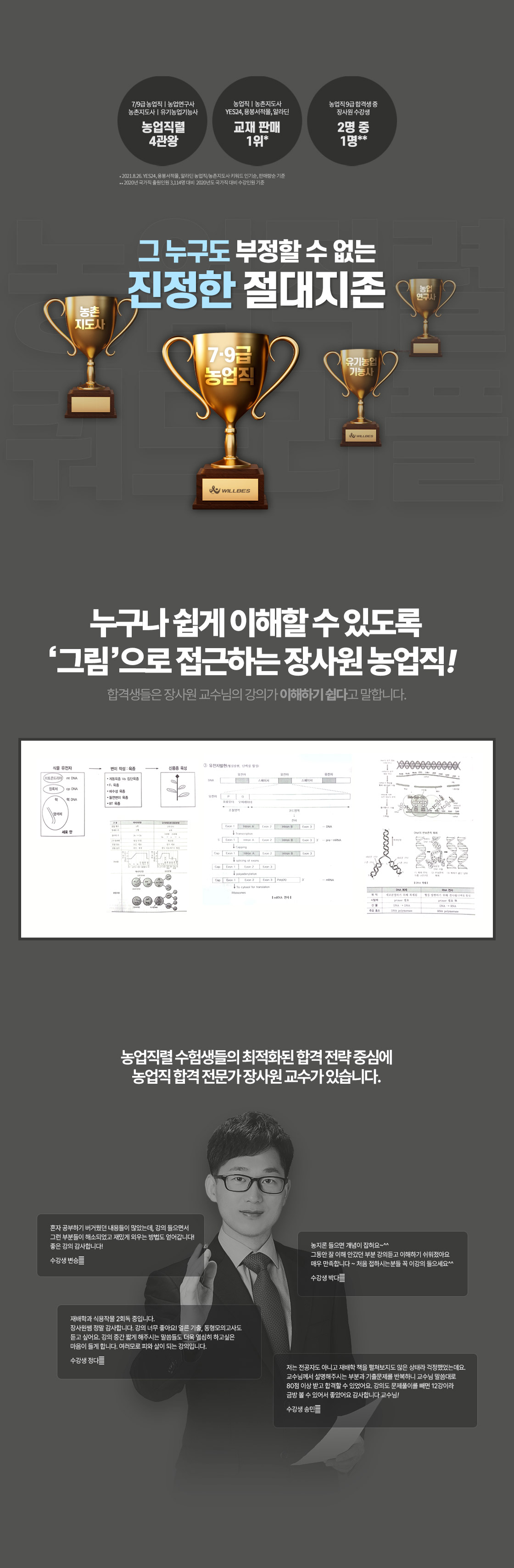 절대 지존