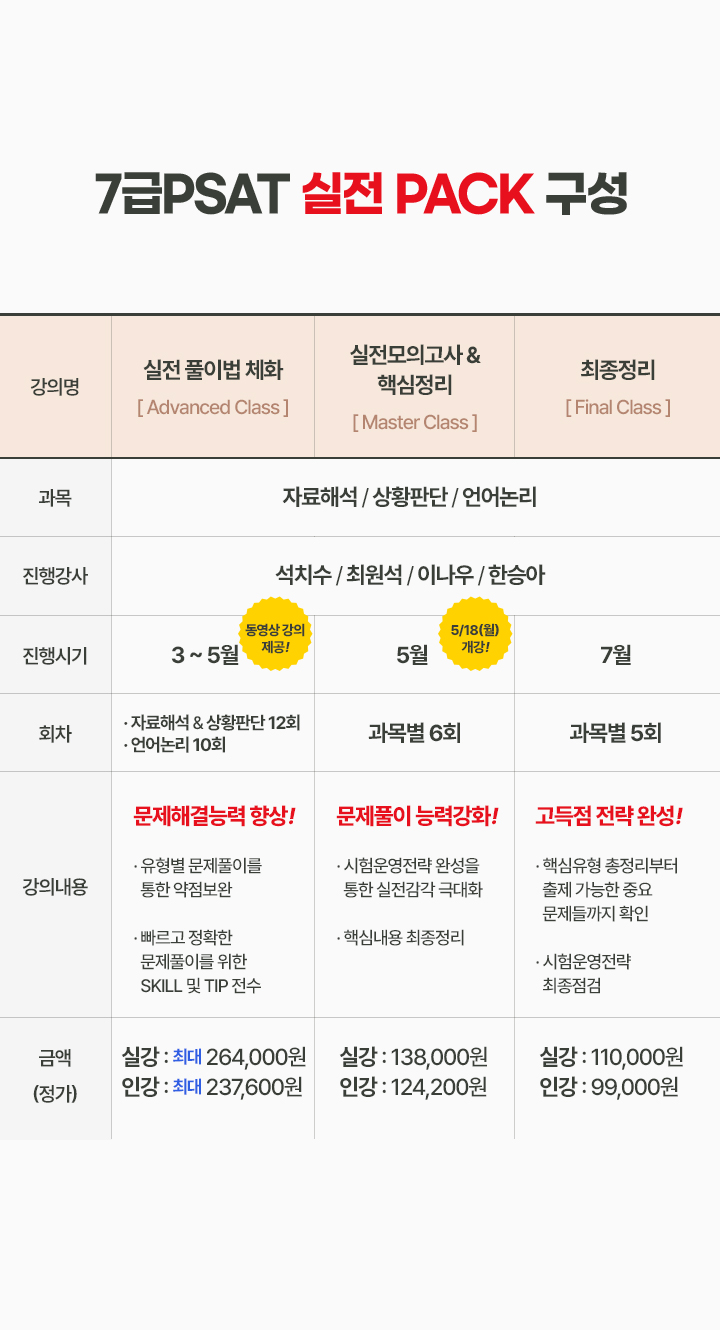 구성