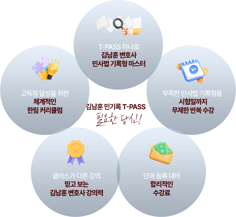 김남훈 변호사 약력