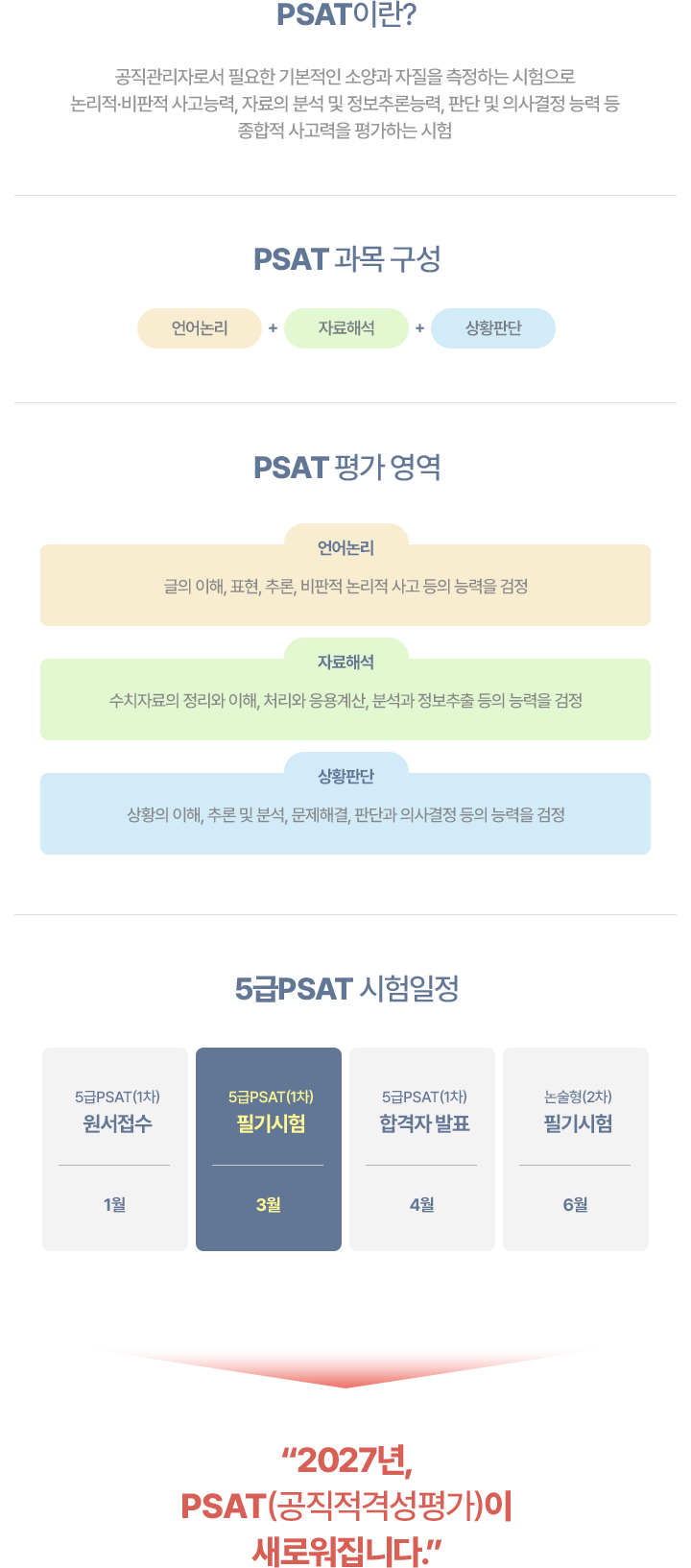 psat이란