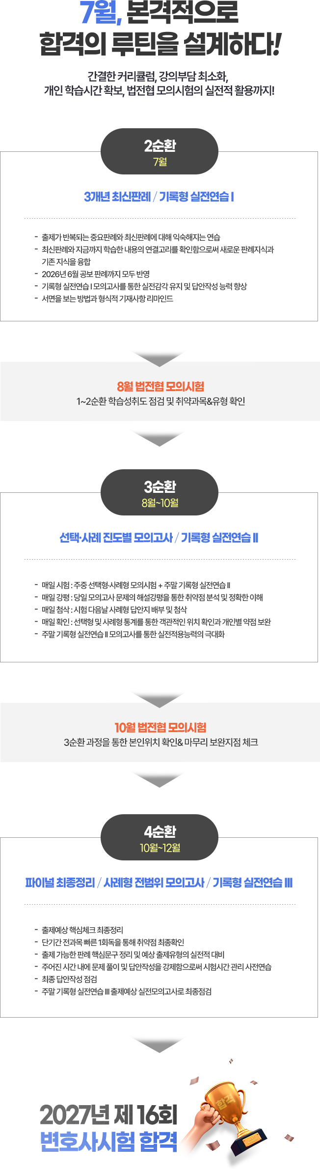 학사일정