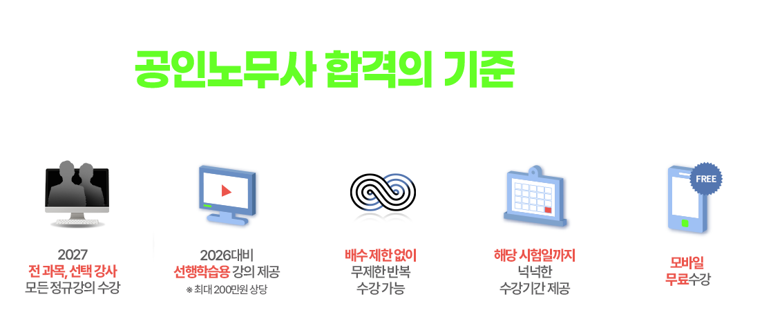 합격의 기준