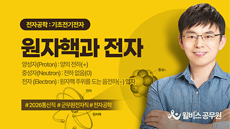 병렬 회로