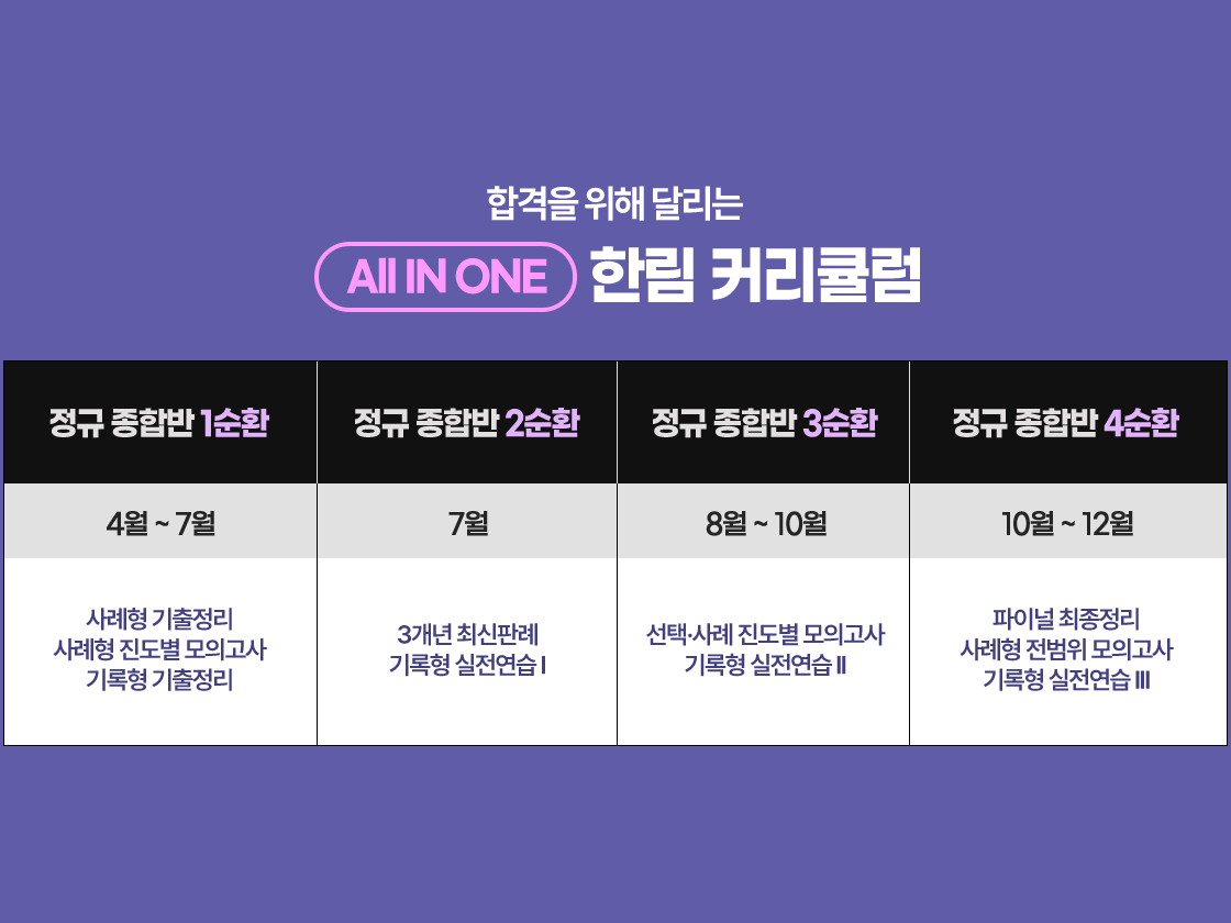 커리큘럼