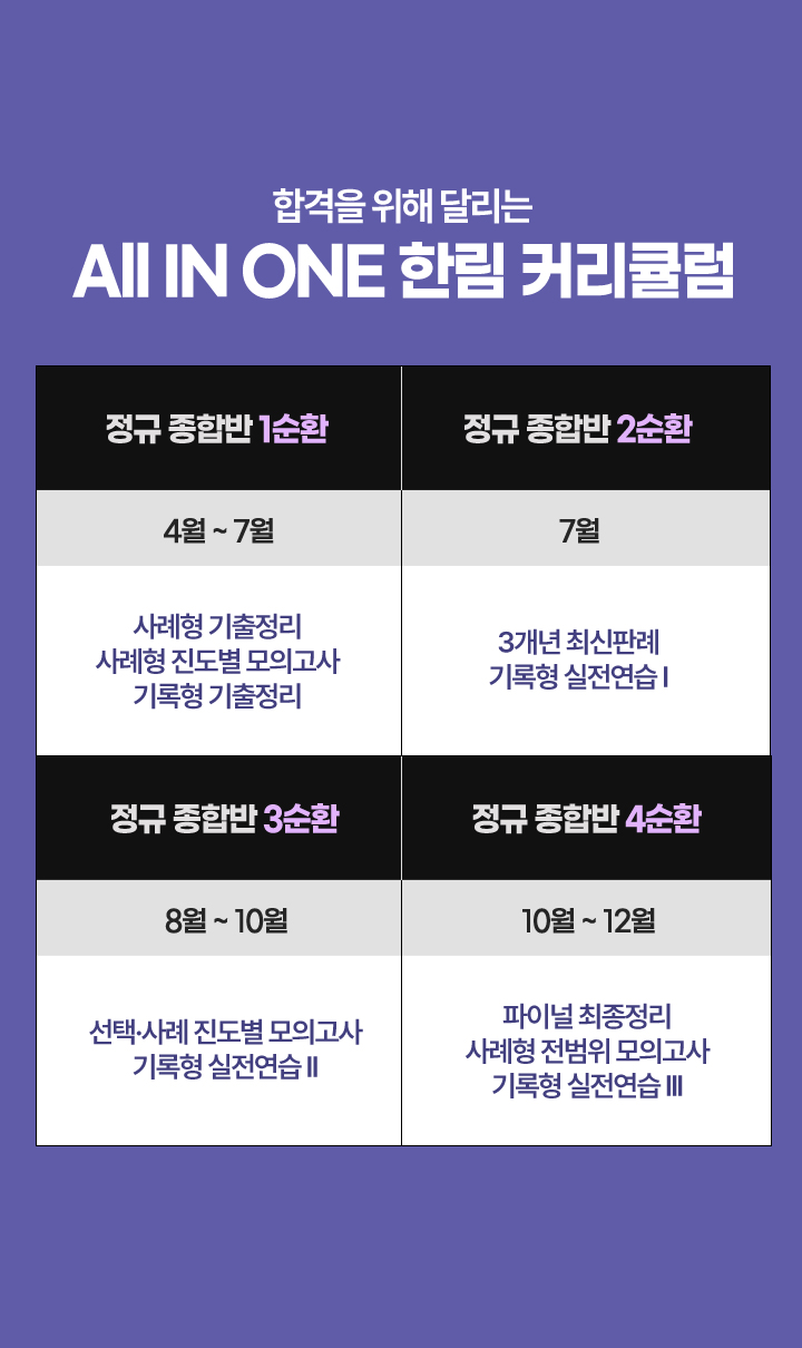 커리큘럼