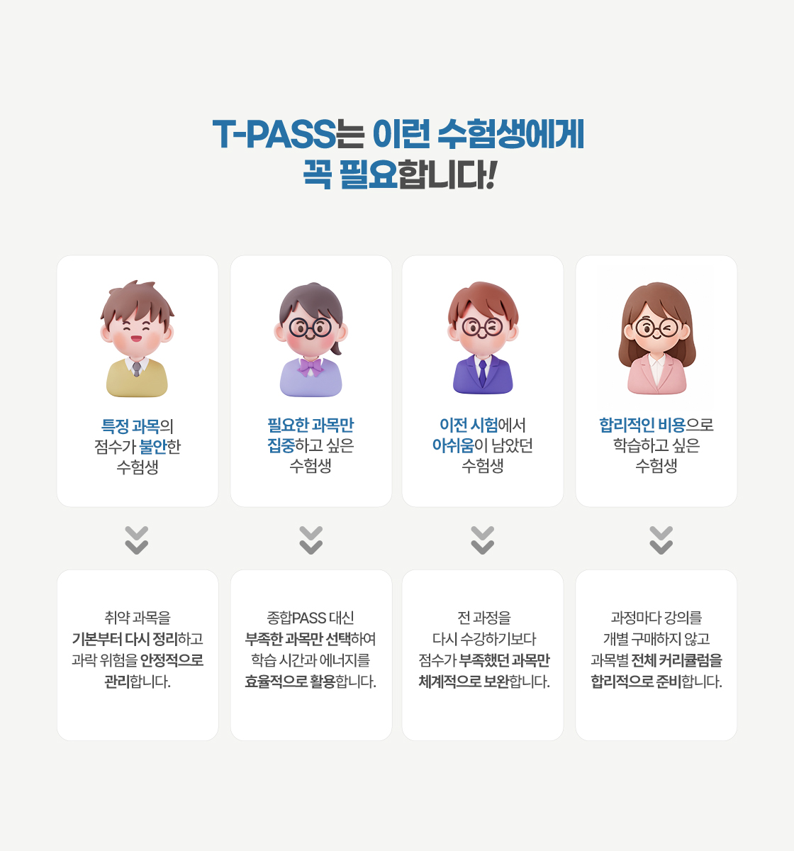 꼭 필요합니다