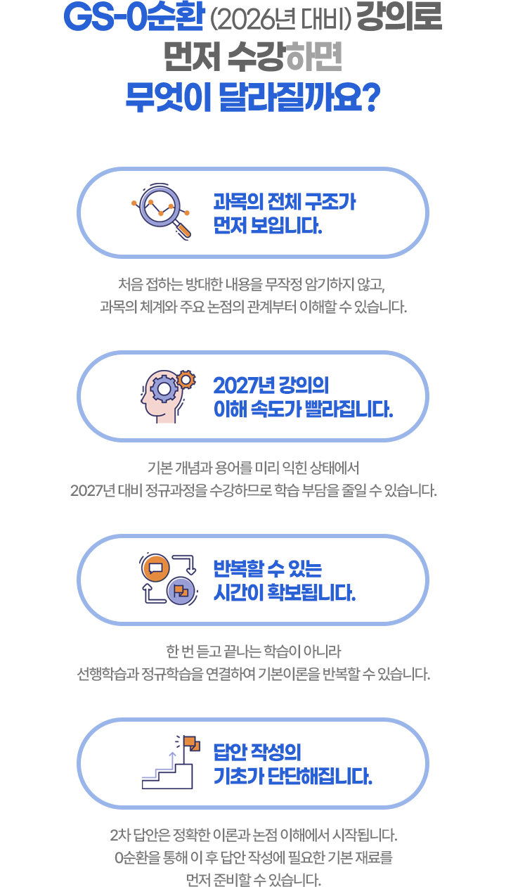 커리큘럼