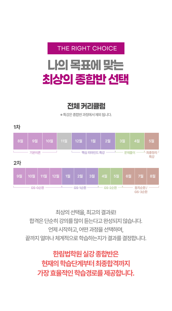 커리큘럼