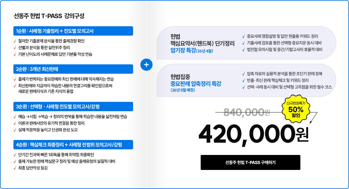 구매하기