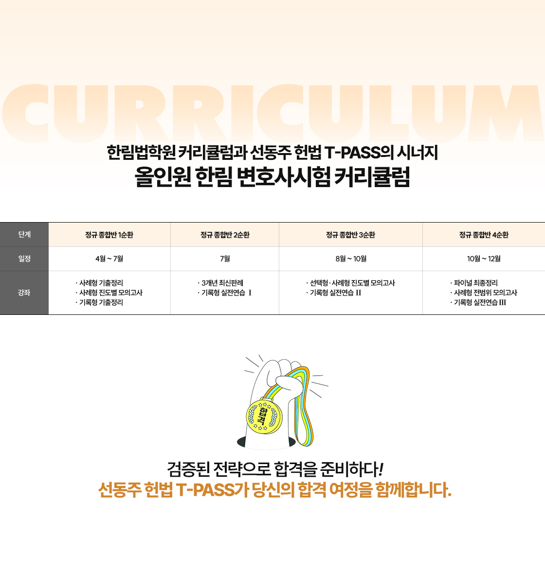 커리큘럼