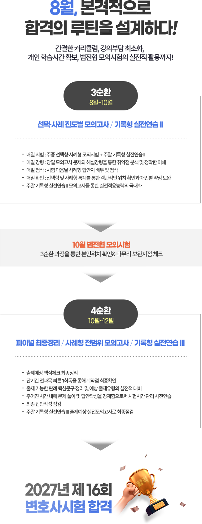 일정